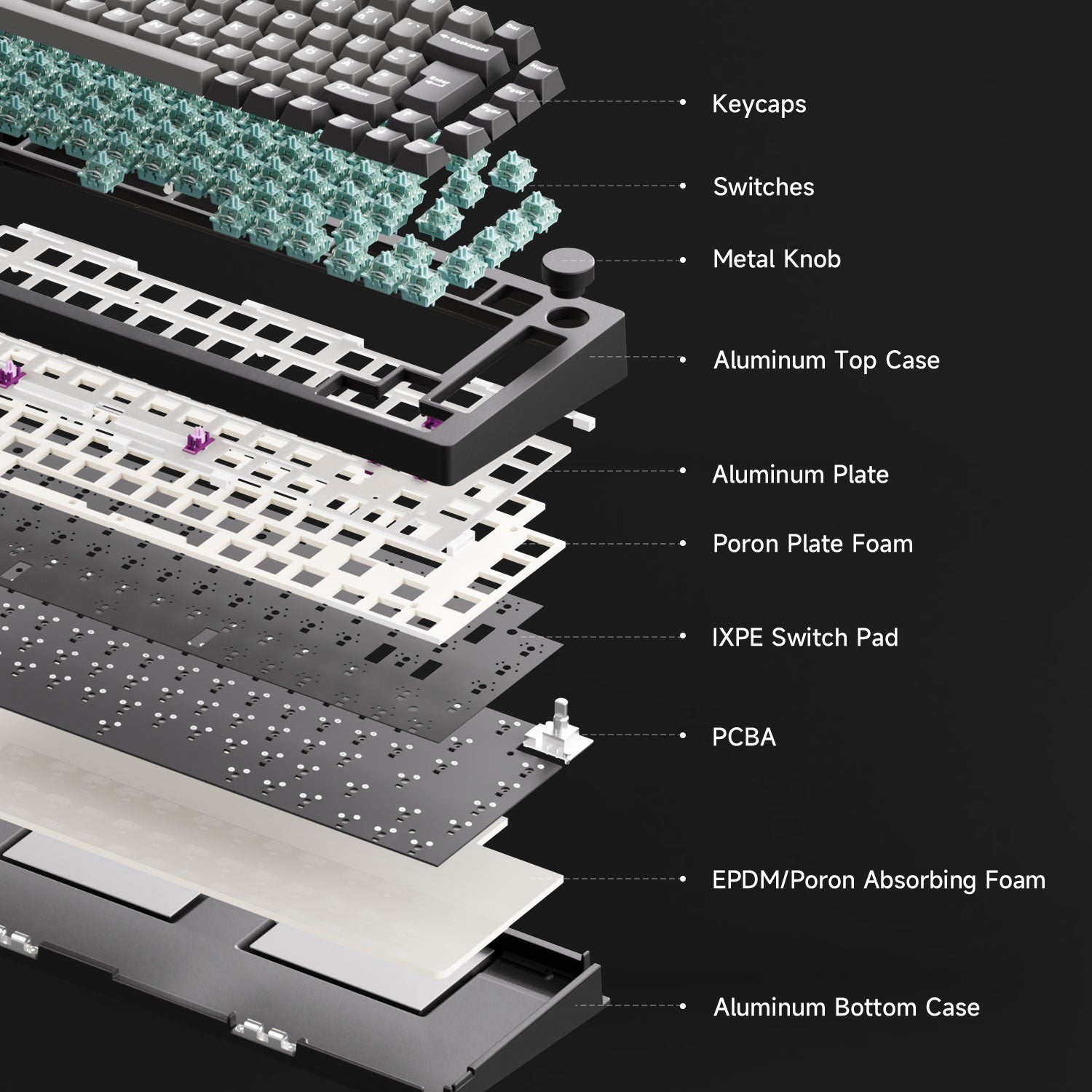 Monsgeek M1 V5 HE Magnetic Keyboard Structure