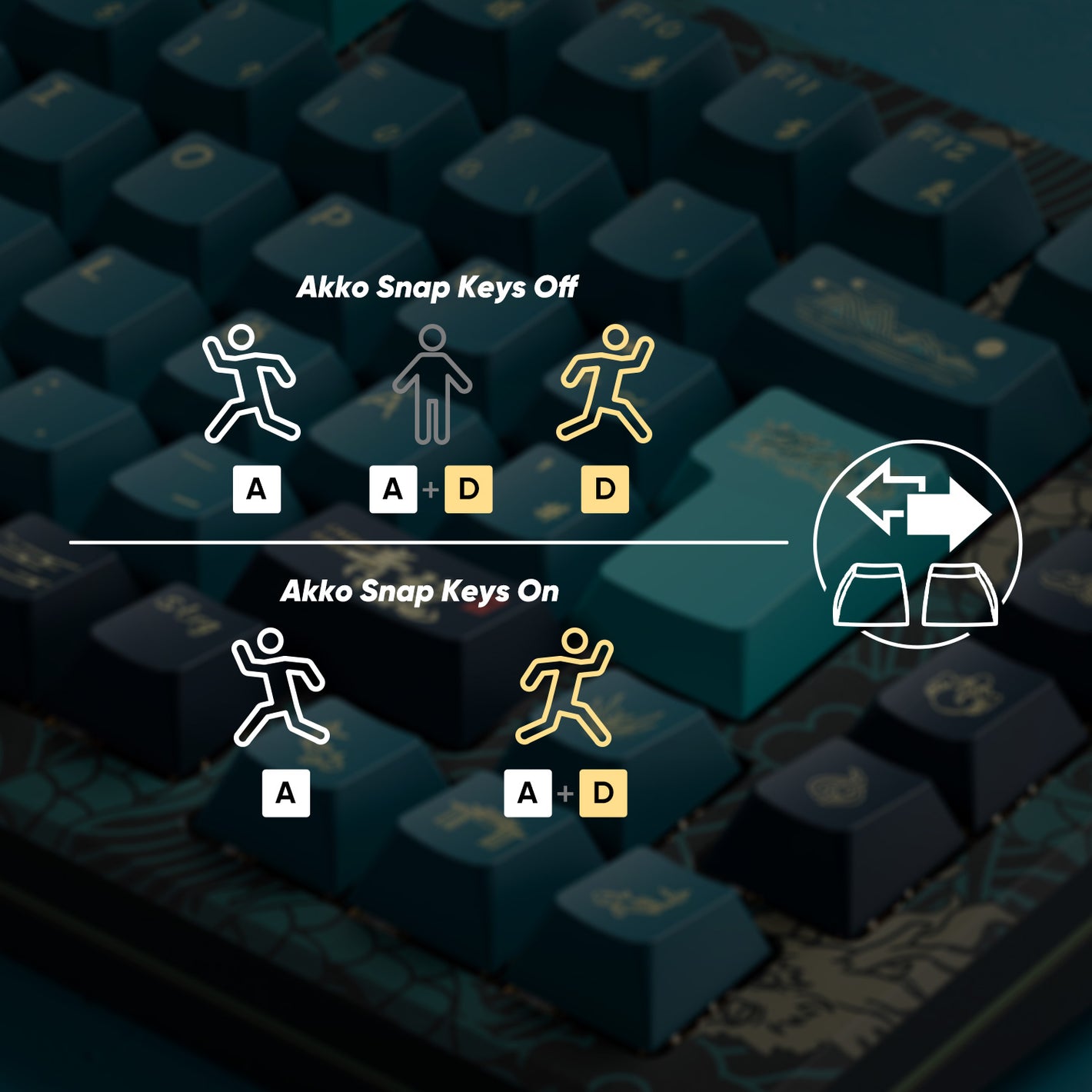 Akko MOD 007B HE Year of Dragon ISO Keyboard Snap Key