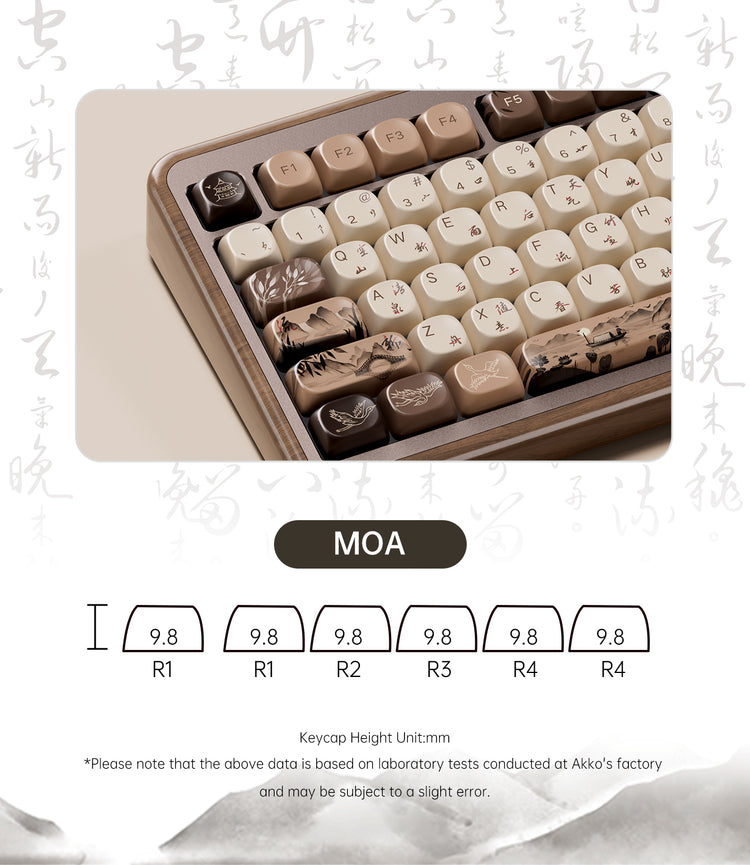 MU02 wooden keyboard moa kyecaps