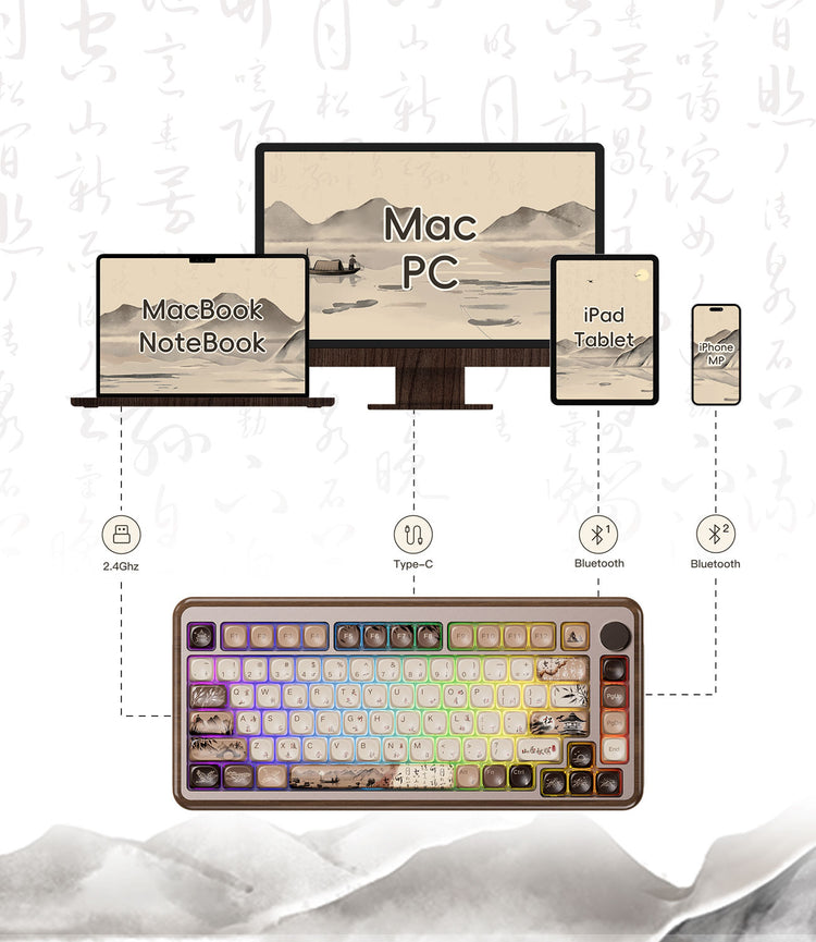 MU02 wooden keyboard support multi-mode