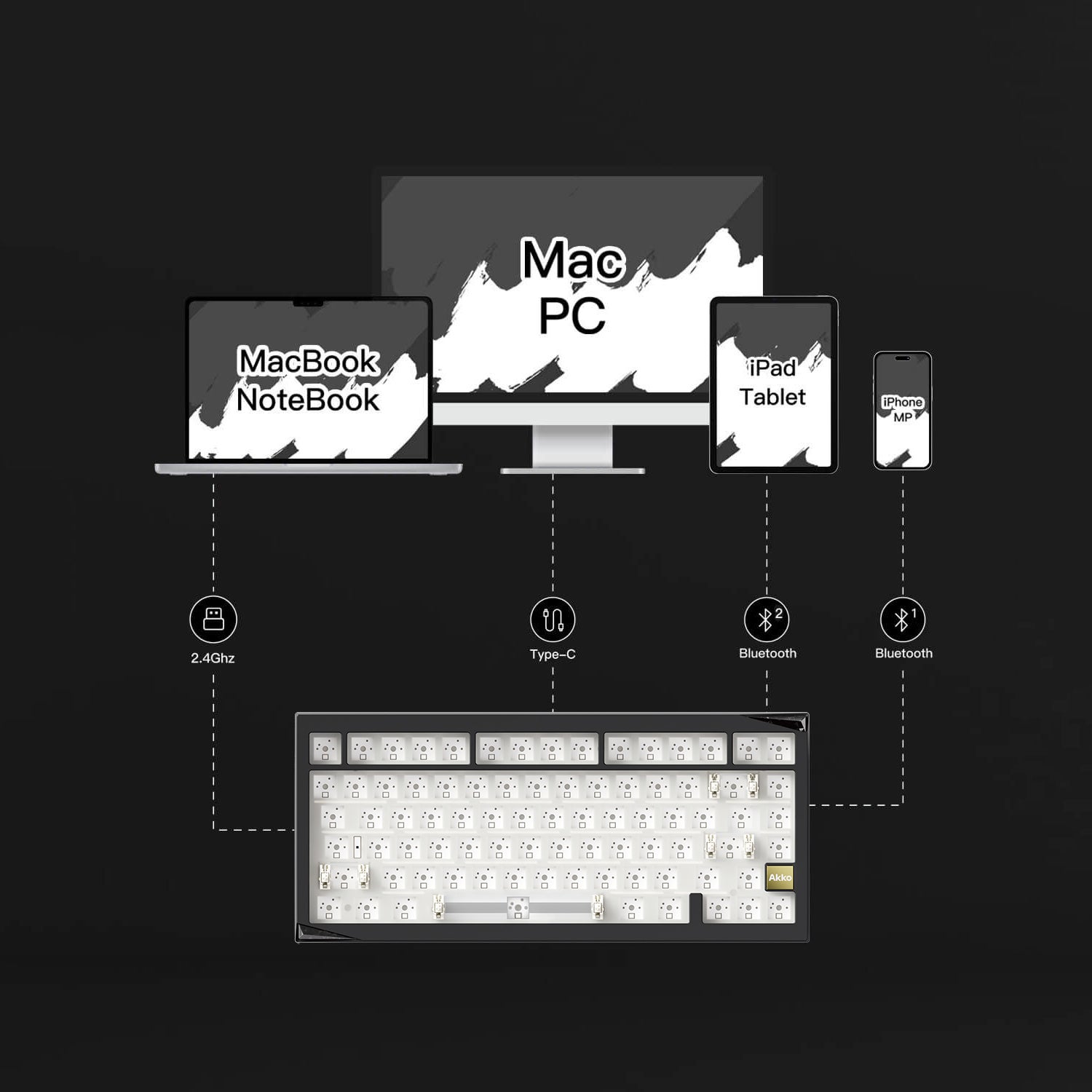 Akko Mineral 01 VIA DIY KIT Tri-Mode