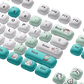 POCO Family - POCO Bear Keycap Set  Key Details