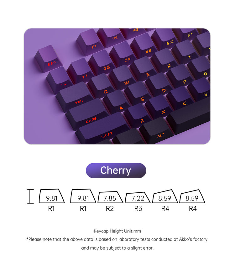 Akko Purple Gradient Keycap Set Cherry Profile 