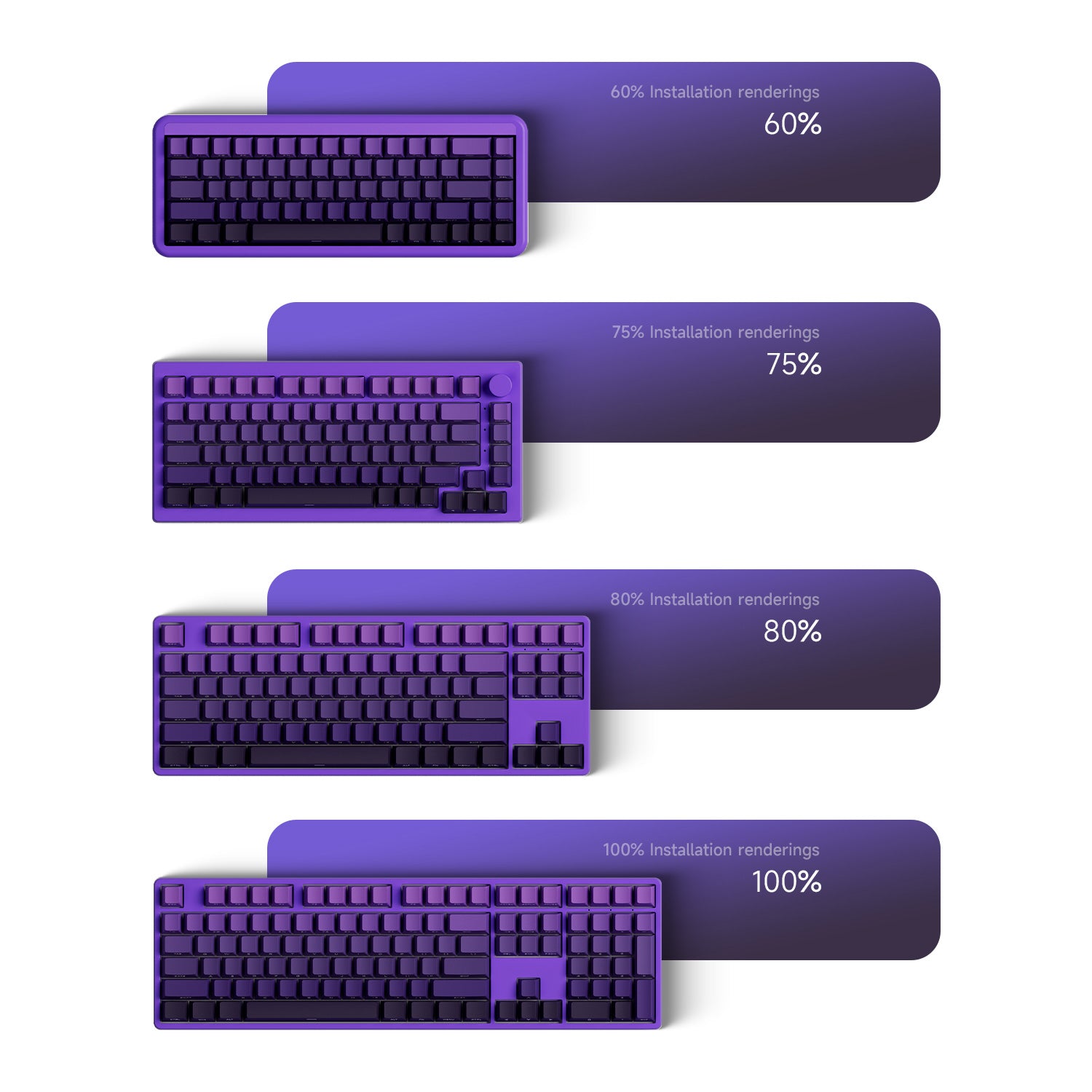 Akko Purple Gradient Keycap Set Widely Compatibility