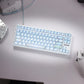 Quantum Horizon Tastenkappen Set (126-Tasten)