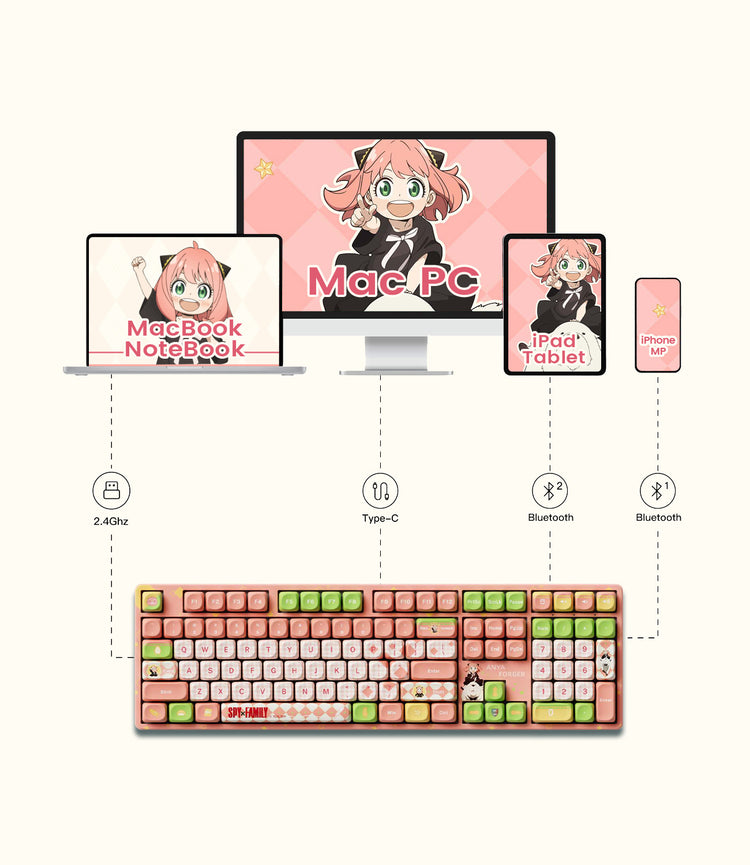 Akko Spy × Family 5108B Plus Mechanical Keyboard Multi-mode