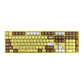 Akko's Mystery Box - Cute 100% Collab IP Keyboard