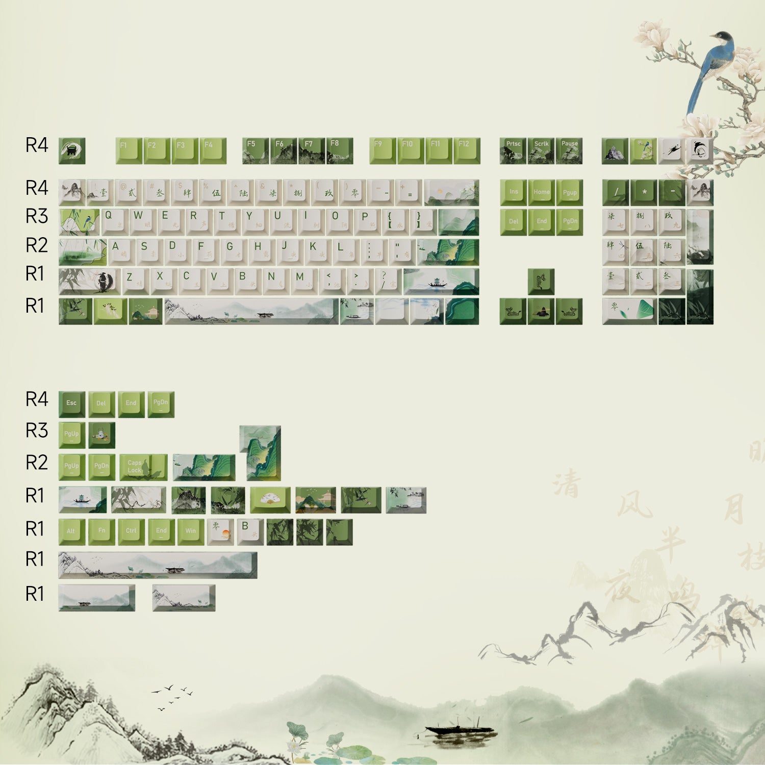 specifications of akko summer serenity PBT keycap set