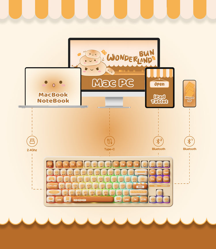 Akko TAC87 Bun Wonderland Mechanical Keyboard Multi Mode