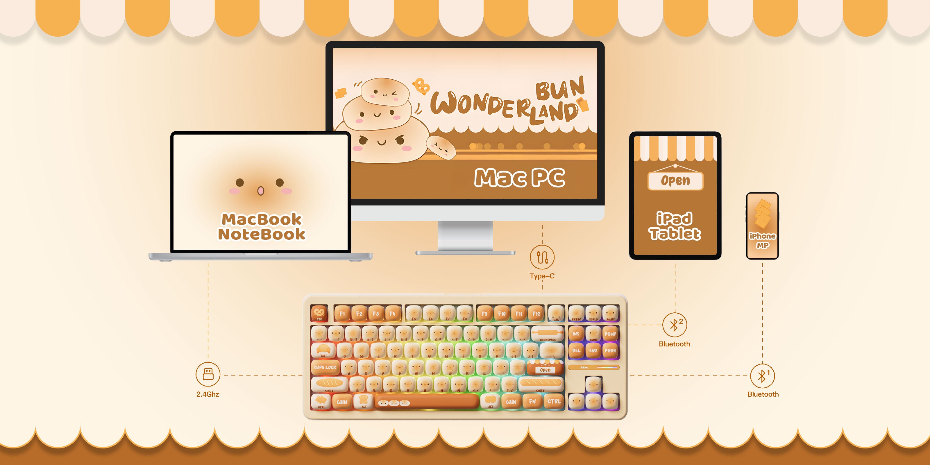 Akko TAC87 Bun Wonderland Mechanical Keyboard Multi Mode