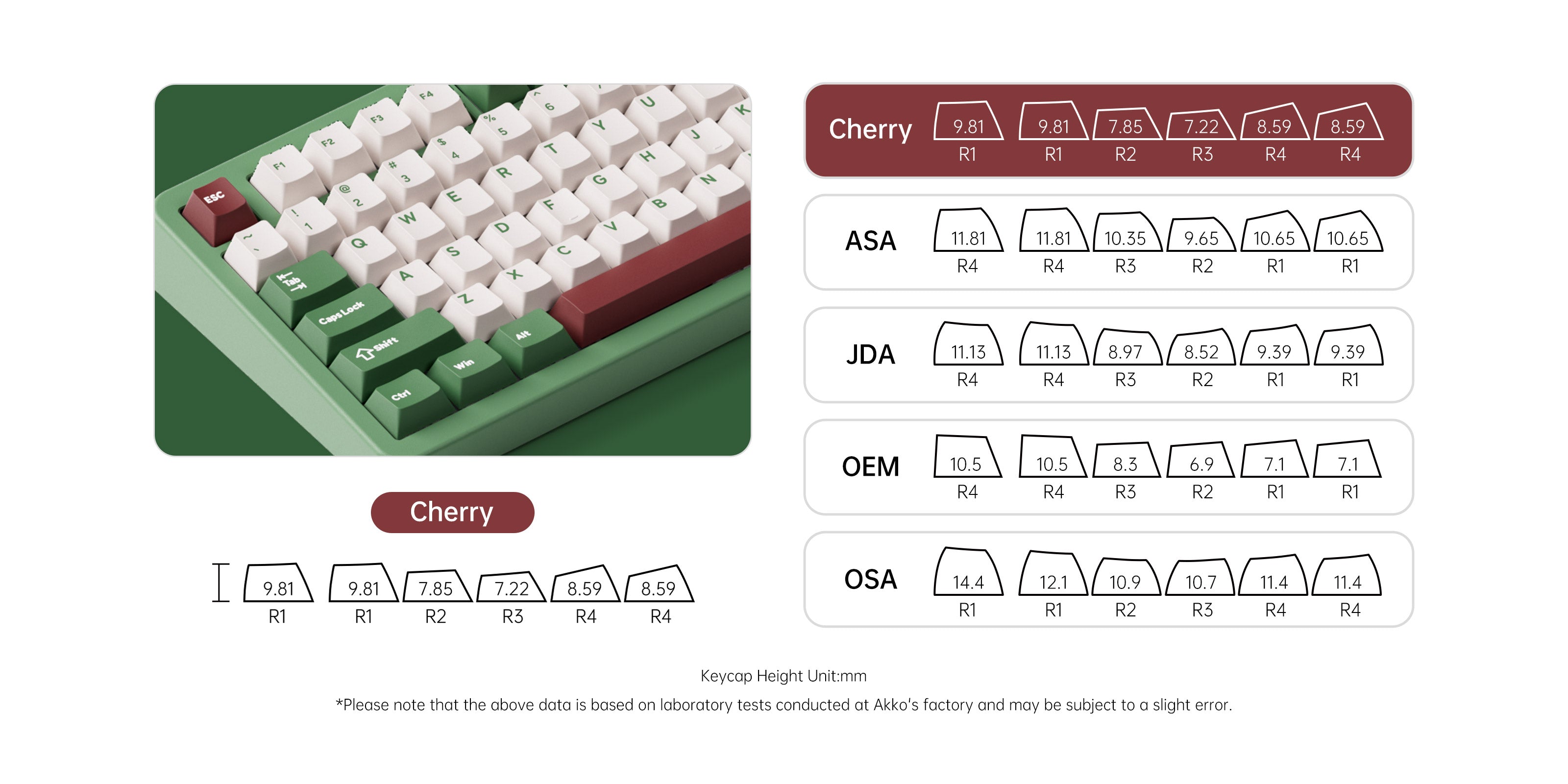 Matcha Red Bean TAC87 Mechanical Keyboard