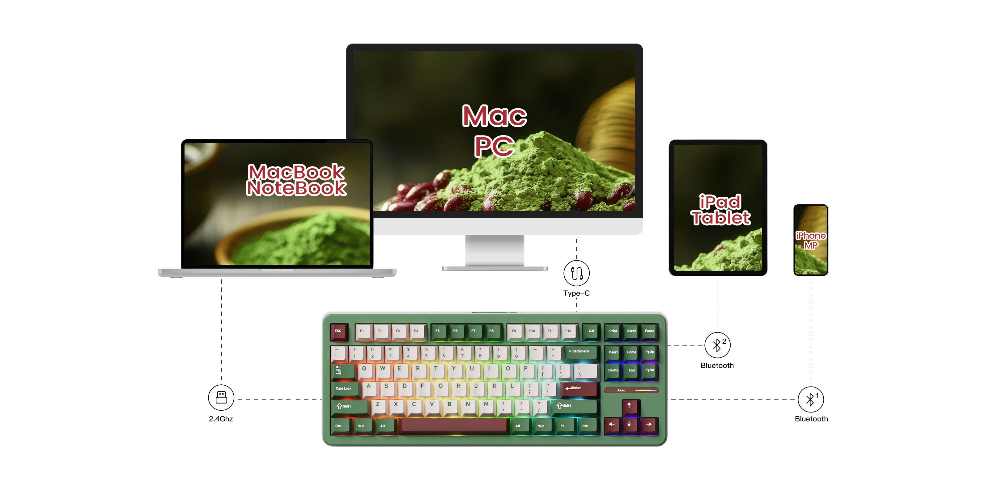 Matcha Red Bean TAC87 Mechanical Keyboard