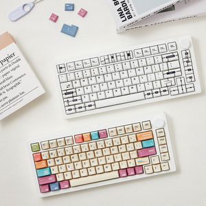 Timeline Tastenkappen Set (151-Tasten)