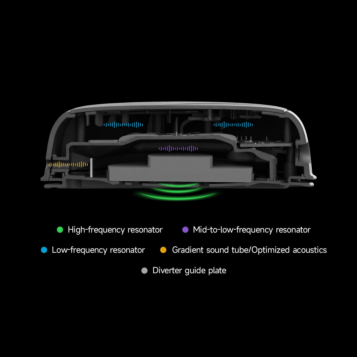 Akko Verge Gaming Headset TCB Structure