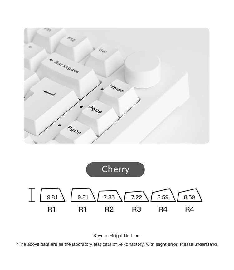 Schwarze und silberne 5075B Plus ISO-Tastatur mit Cherry-Profil-Tastenkappen