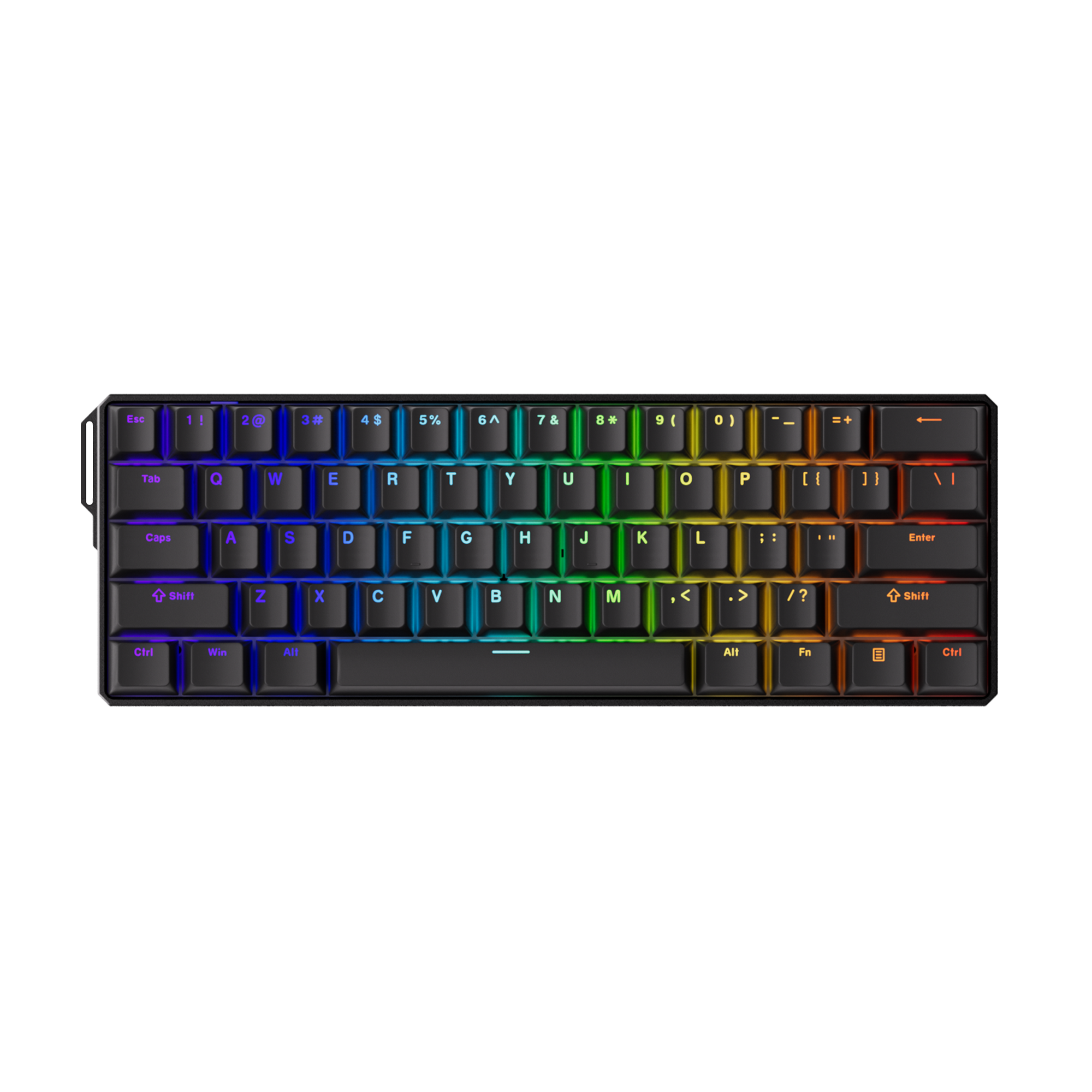 UK and US keyboard layouts: A quick comparison