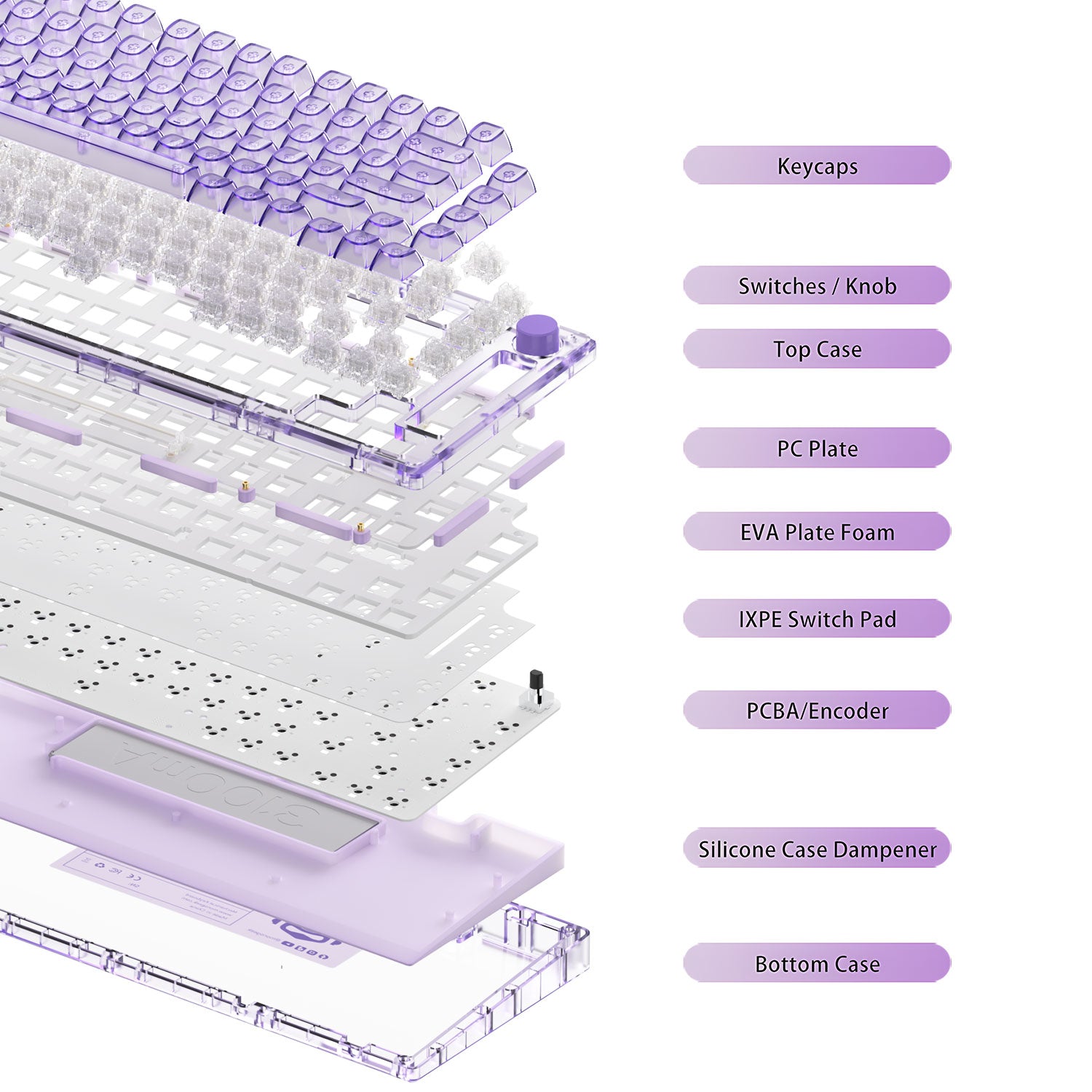 structure of MonsGeek ICE 75 gaming tastatur