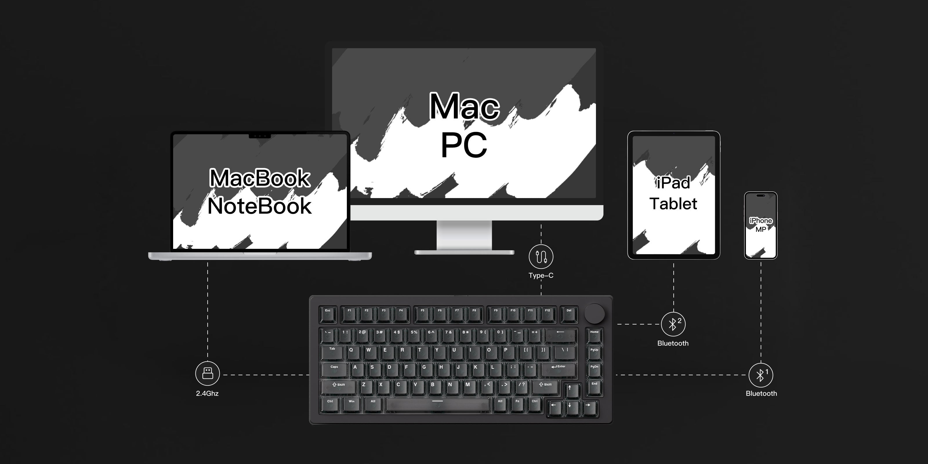 Monsgeek M1 V5 HE Magnetic Keyboard Multi-mode