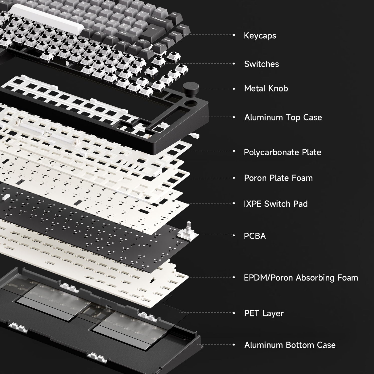 MonsGeek M1 V5 VIA Custom Mechanical Keyboard Structure