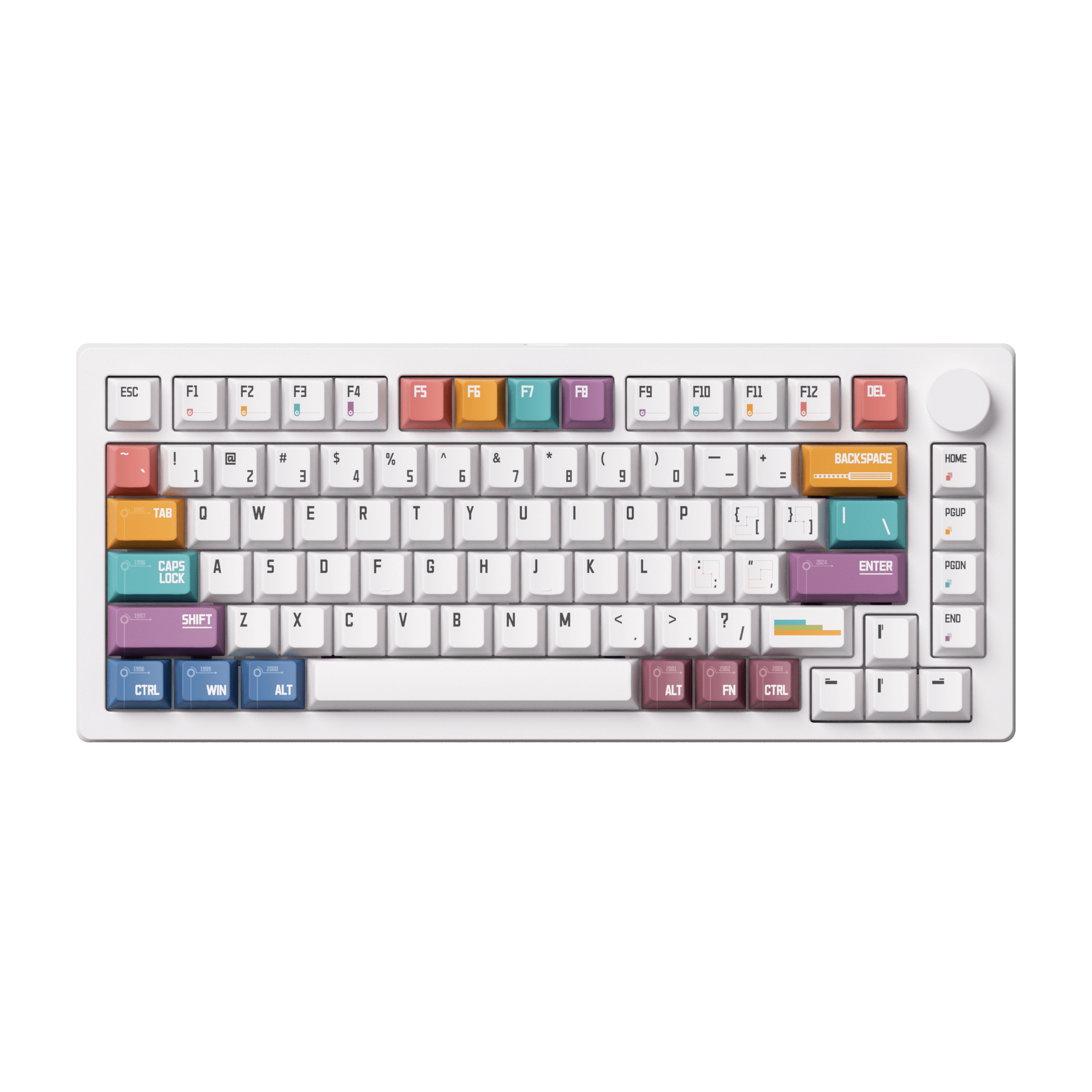 UK and US keyboard layouts: A quick comparison