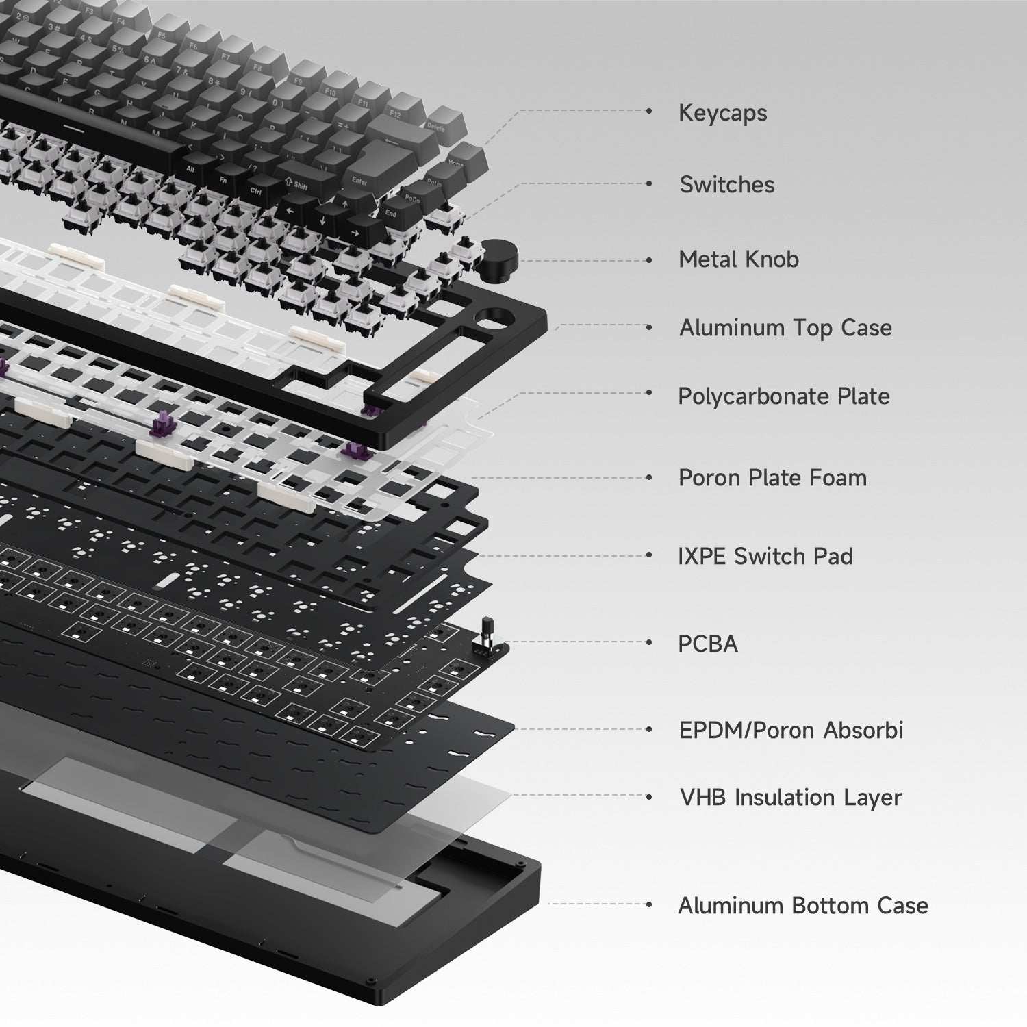 MonsGeek M1W V3 SP keyboard structure