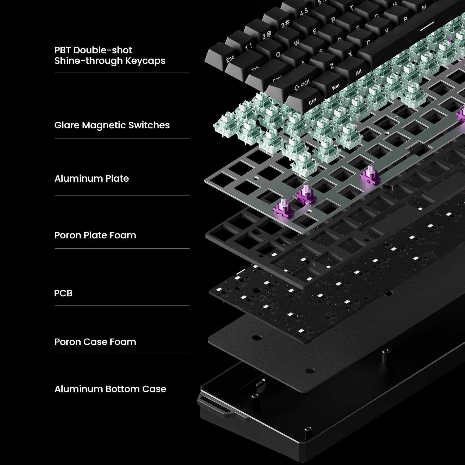 Monsgeek FUN60 Ultra Structure