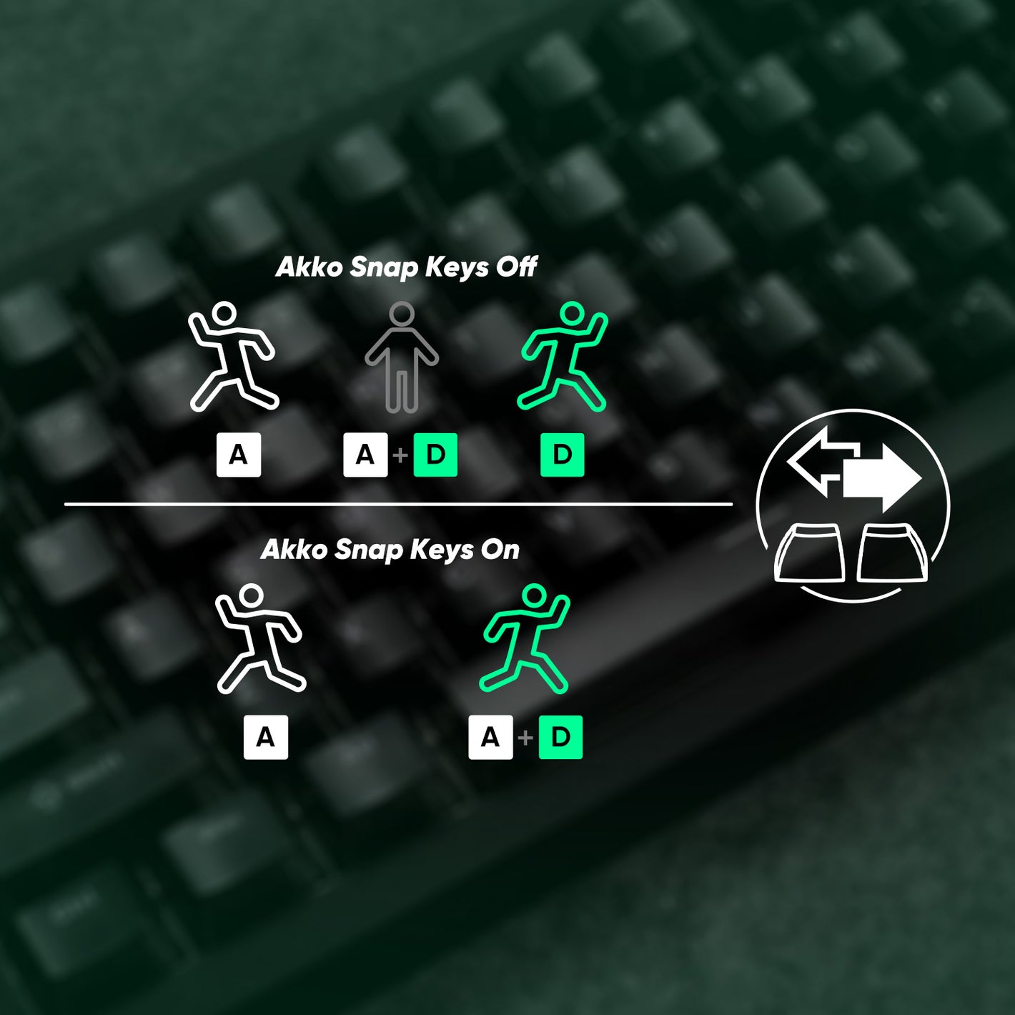 Monsgeek M1 V5 HE Magnetic Keyboard Snap Key