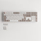 Akko Steam Engine ISO Tastenkappen Set Install on the Keyboard