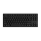 Akko Keyboard Bundle 3087v2
