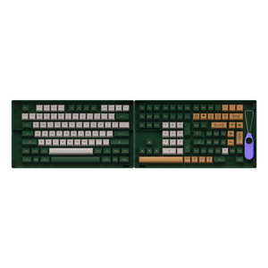 World Tour London Tastaturkappen Set (198 Tasten)