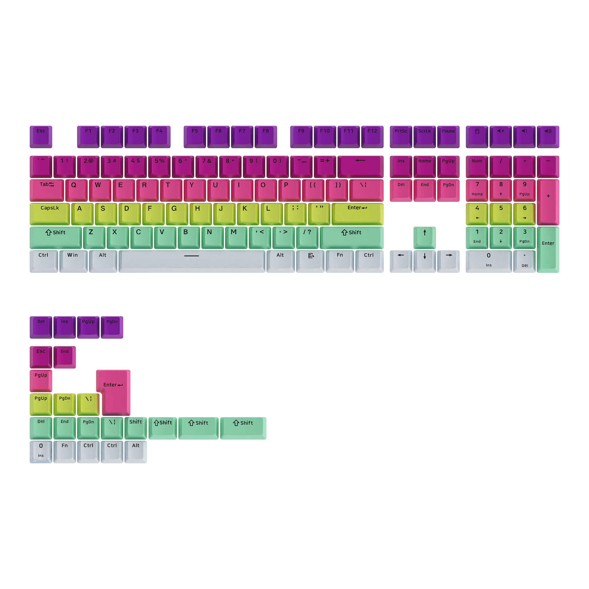 Rainbow Gradient Keycap Set (132-key)